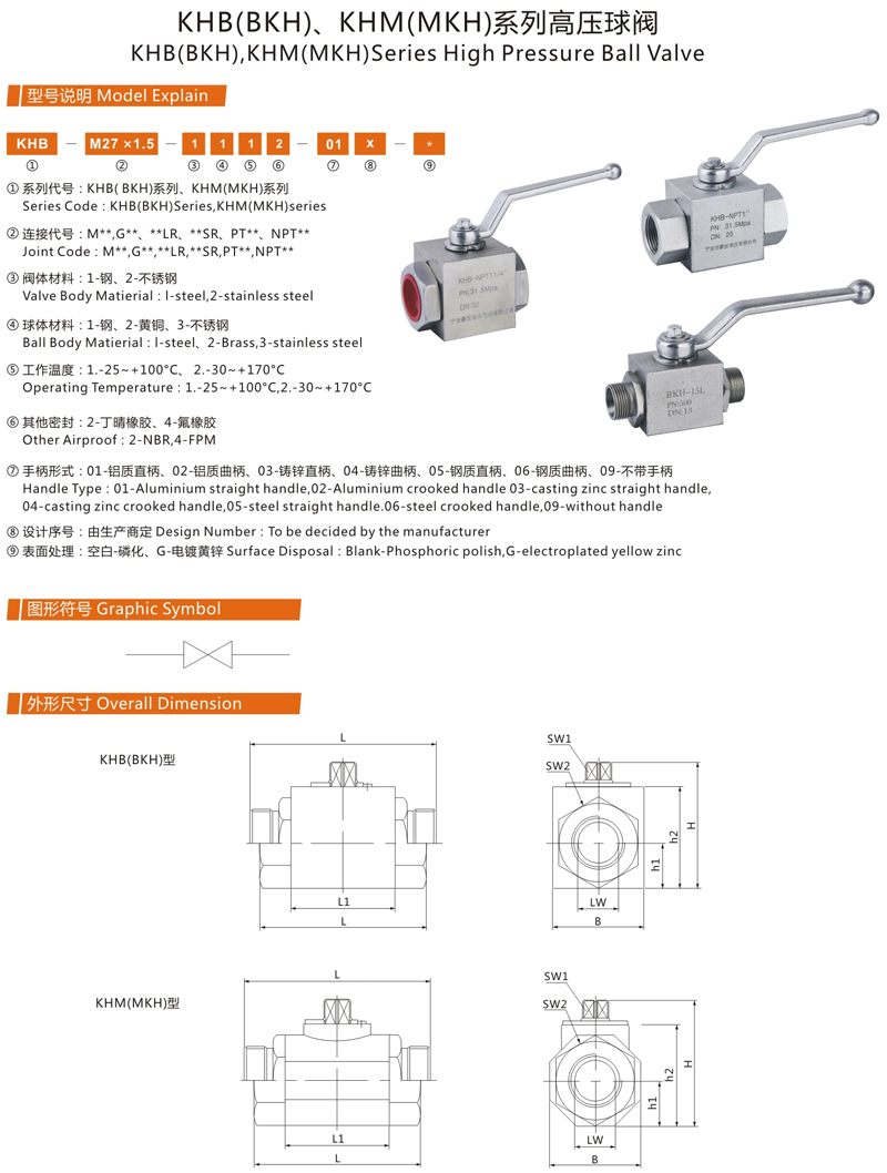 KHB（BKH）、KHM（MKH）系列高压球阀