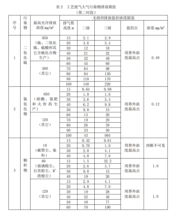 1649744449178267.png 图片3.png