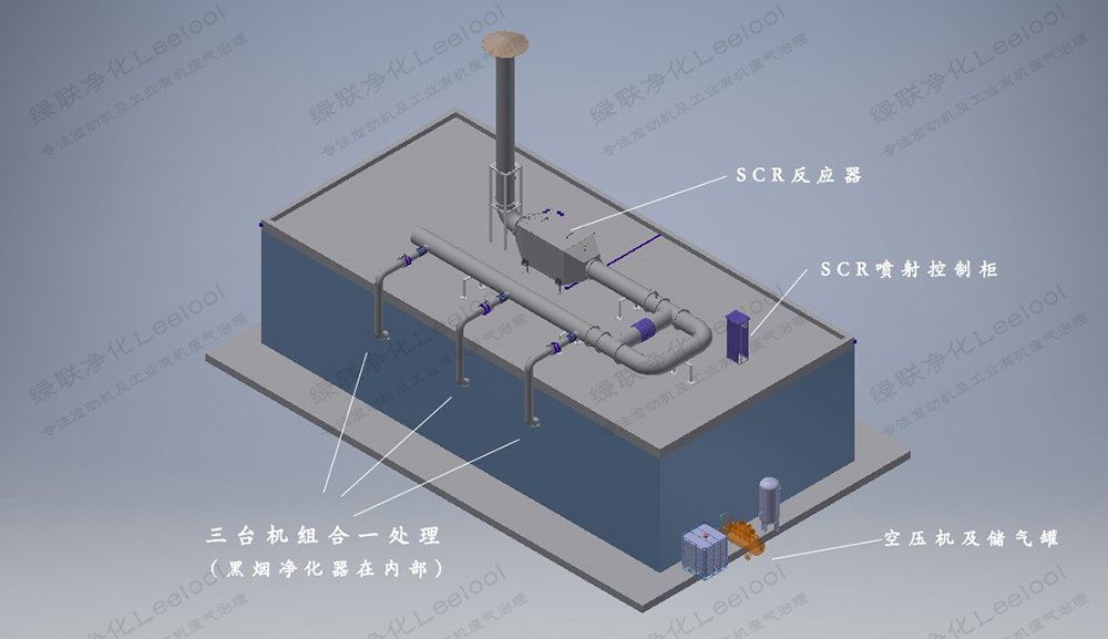 备用柴油发电机组黑烟及氮氧化物综合治理设计图1 备用柴油发电机组黑烟及氮氧化物综合治理设计图1
