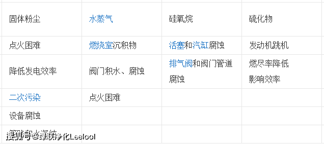 绿联净化 绿联净化