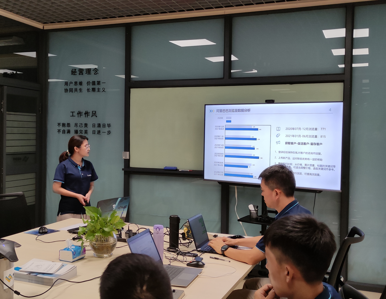 市场部伙伴分享 市场部伙伴分享