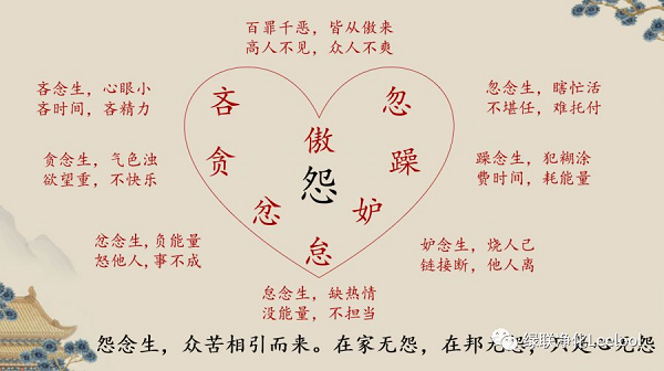 良知学堂 良知学堂