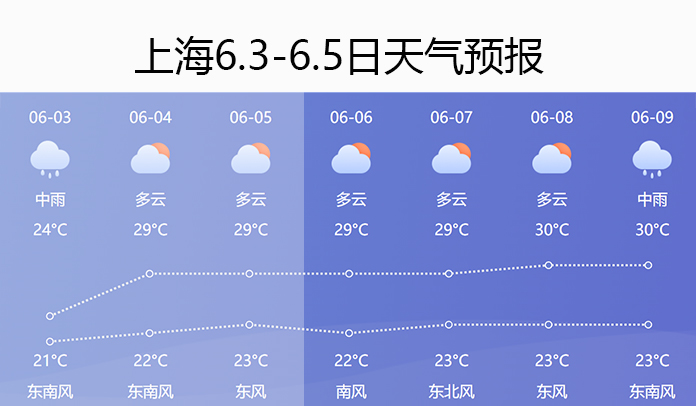 天气.jpg 天气.jpg